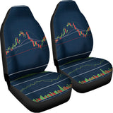 Stock Candlestick And Indicators Print Universal Fit Car Seat Covers 102422